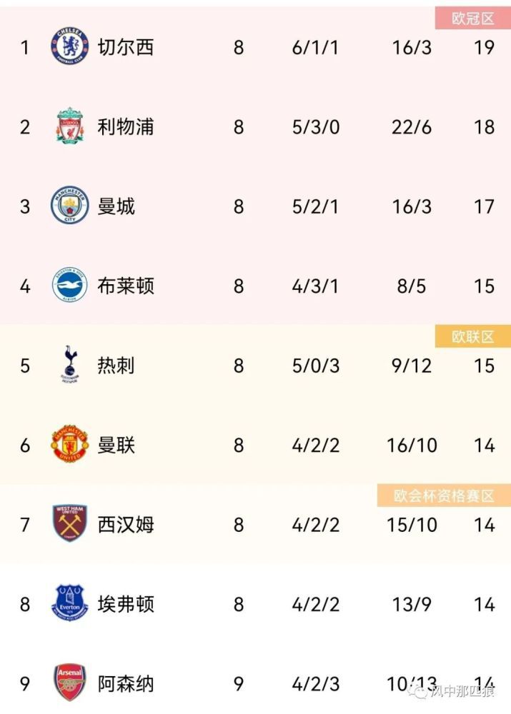 欧尼巴士篇